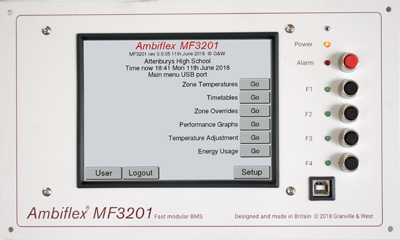 MF3201 picture